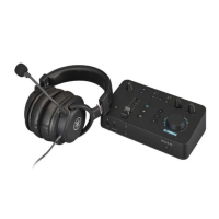 Аудіо мікшер YAMAHA ZG01 PACK
