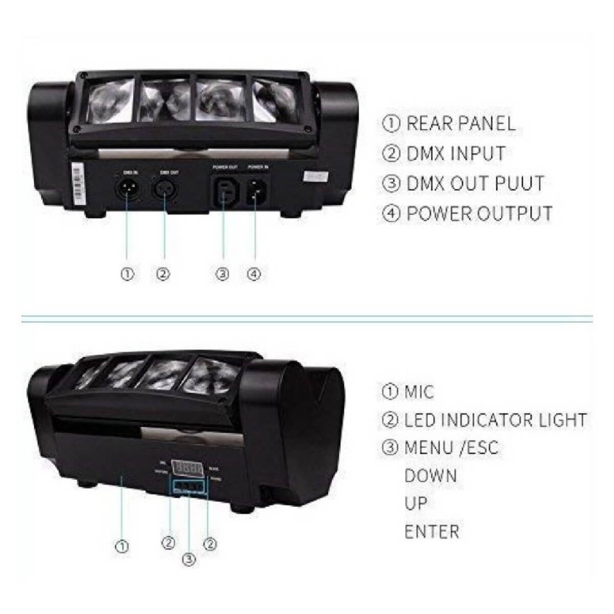 Світловий LED прилад PR-C039B Mini 8*3W LED RGBW PERFECT