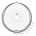 DPA microphones 4066-OL-A-F00-LH