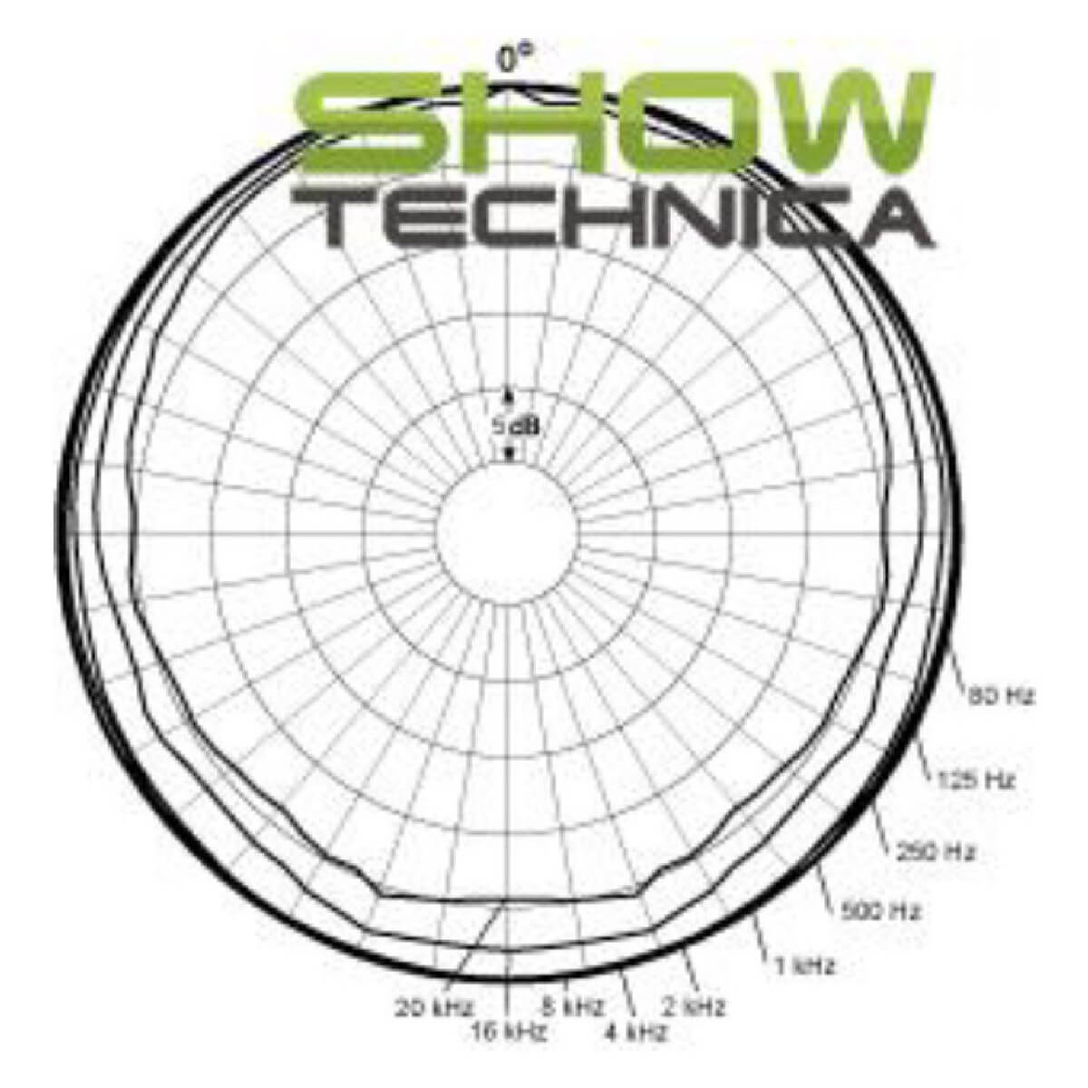 DPA microphones 4071-OL-C-B00