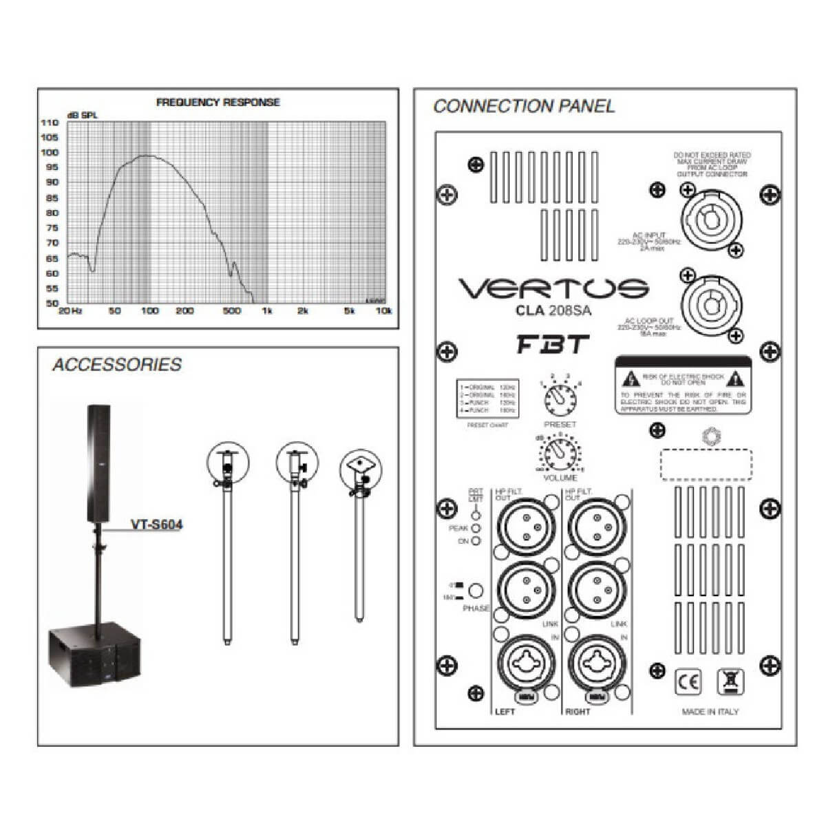 Активний акустичний комплект FBT Vertus CLA-1