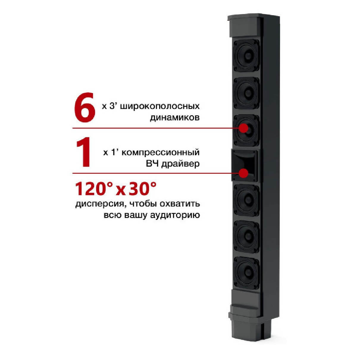 Акустичний комплект SOUNDKING SK ARTOS1000 System with Analog Mixer