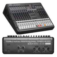 BIG PMB1500FXMP3