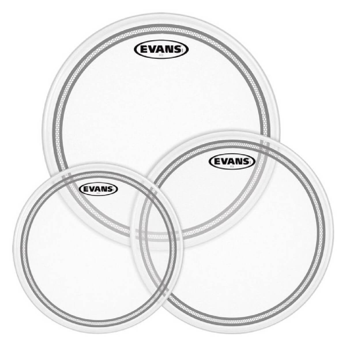 EVANS ETPEC2SCTD-F EC2 COATED FUSION