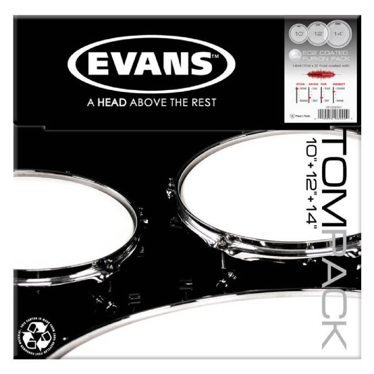 EVANS ETPEC2SCTD-F EC2 COATED FUSION