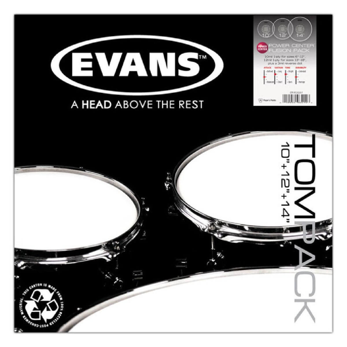 EVANS ETPPC1CLR-F POWER CENTER CLEAR FUSION