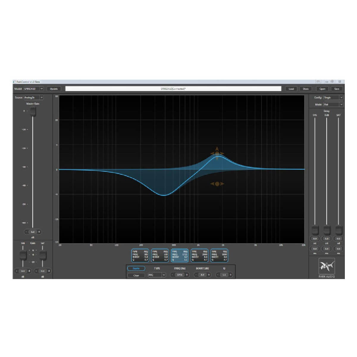 Комплект звукопідсилення Park Audio SPIKE 4818.05 Duo