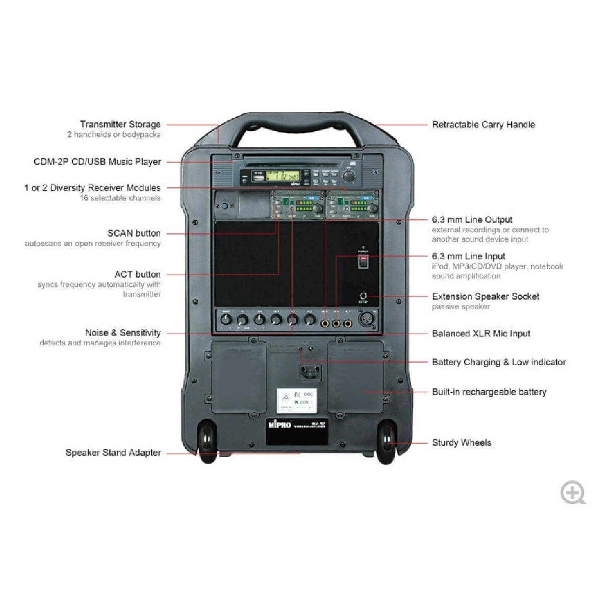 MIPRO MA-707 PA