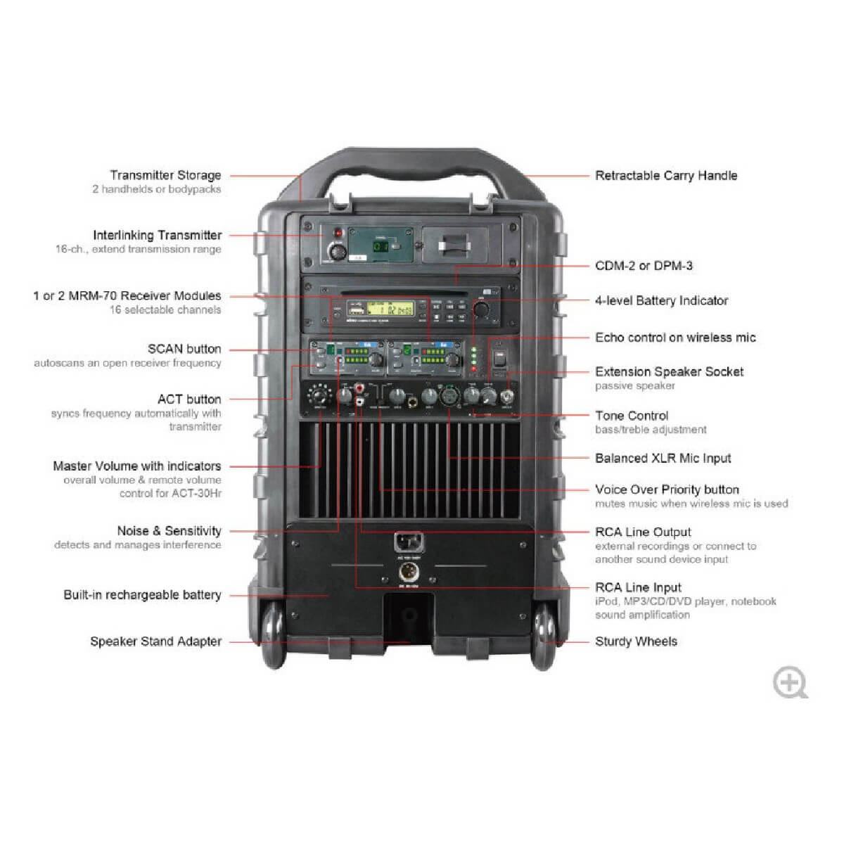 MIPRO MA-708 PA