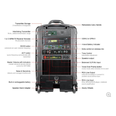 MIPRO MA-808 PA