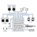 Мікшерний пульт BEHRINGER DJX750