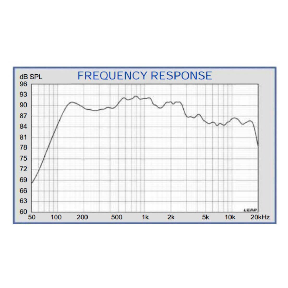Настінна АС FBT Audio Contractor PROJECT 660 BT