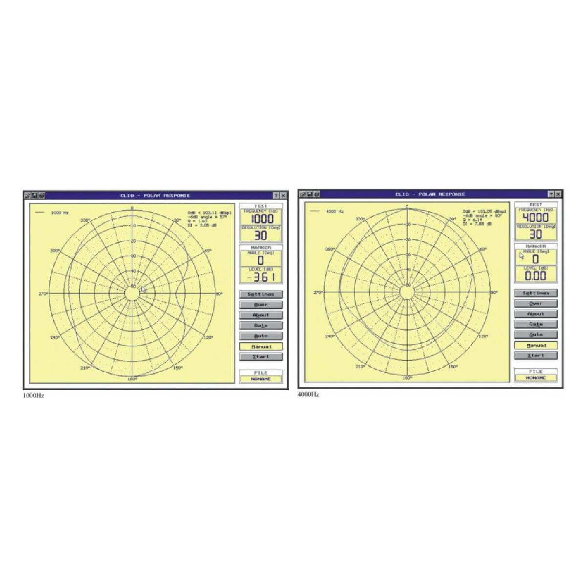 Підвісна АС FBT Audio Contractor GB 820 T