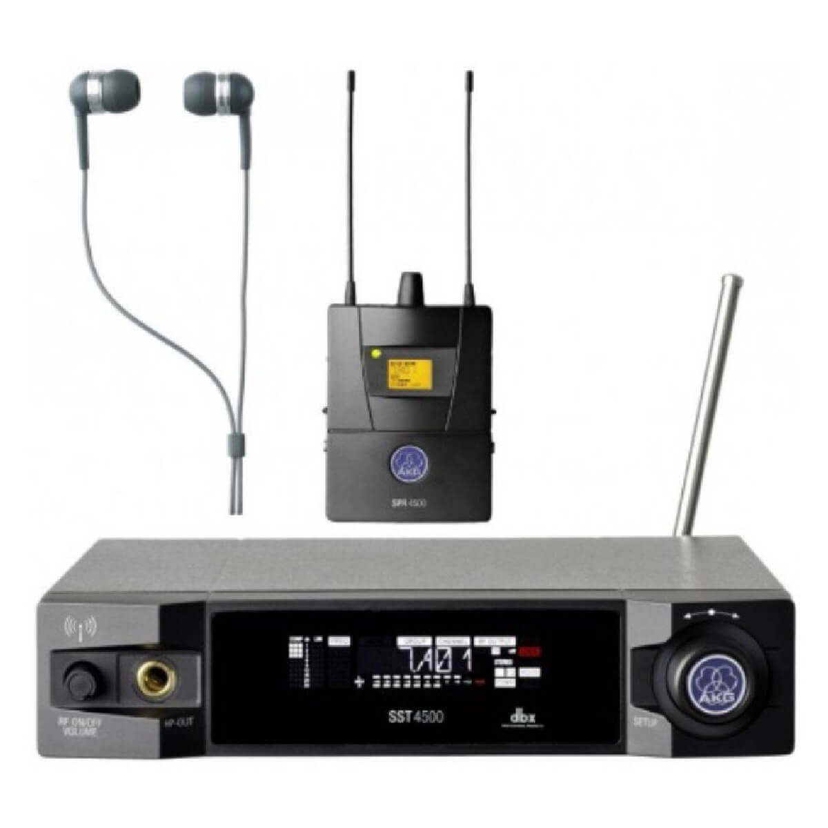 Система персонального моніторингу IN-EAR AKG IVM 4500 SET