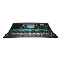 Allen Heath SQ-7