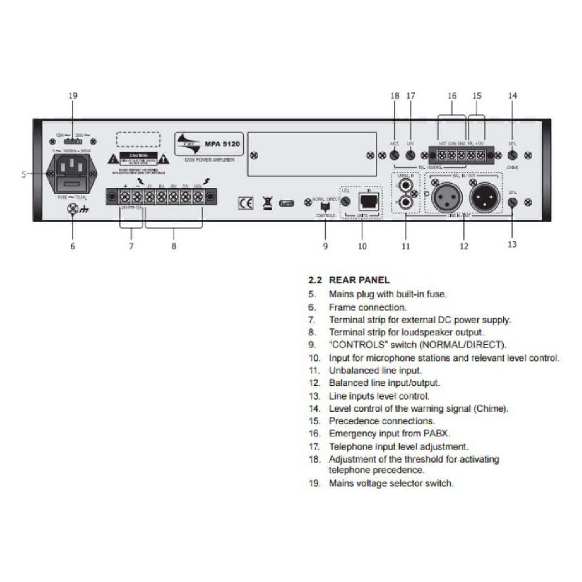Трансляційний підсилювач FBT Audio Contractor MPA5240