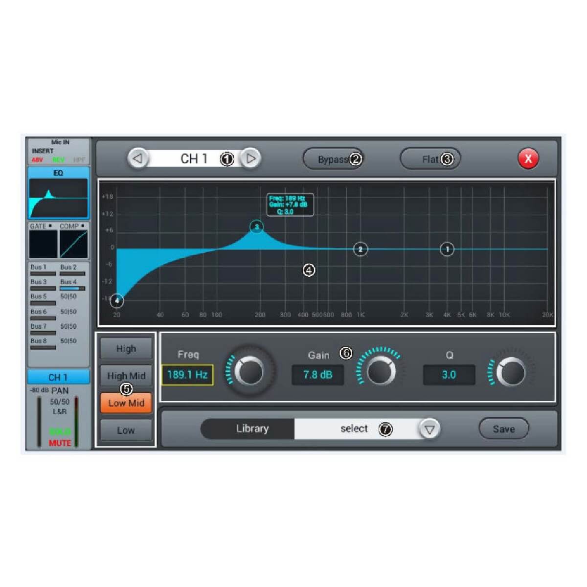 Цифровий пульт мікшерний SOUNDKING DB20P