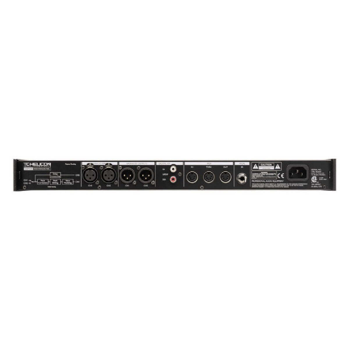 TC-HELICON VoiceOne