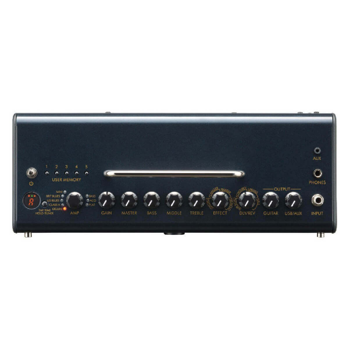 YAMAHA THR10C Гітарний комбопідсилювач