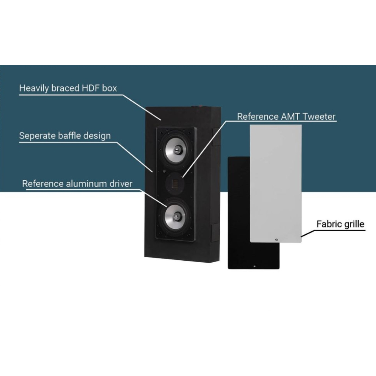 Вбудована акустична система RBH Sound SI-760/R