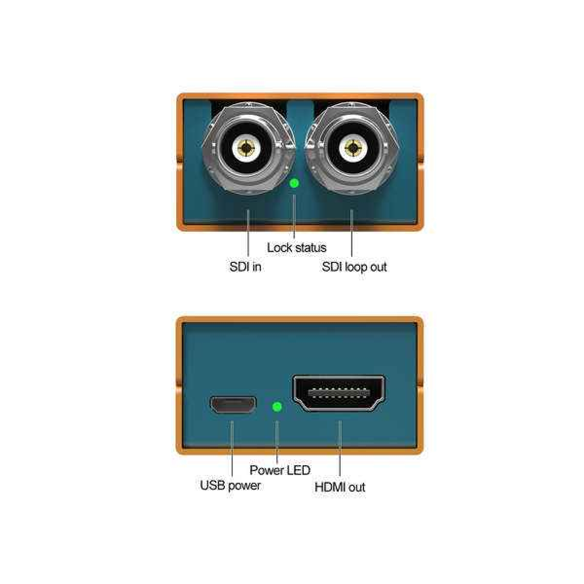 Конвертер SDI в HDMI Mini SC1112