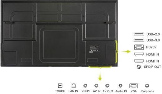 INTBOARD GT K 65 UF